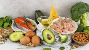 Dieta Cetogênica (Keto)