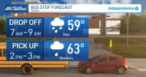 Alerta de Tempestade em New England: Sistema Pode Trazer Chuvas Fortes e Inundações a Massachusetts
