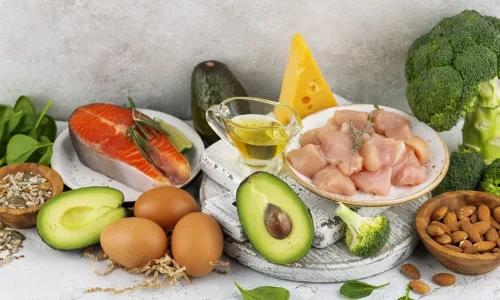 Dieta Cetogênica (Keto)